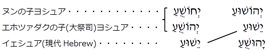 画像の説明 画像の説明