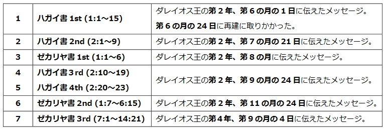 画像の説明 画像の説明