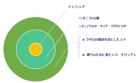 画像の説明 画像の説明