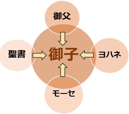 画像の説明 画像の説明